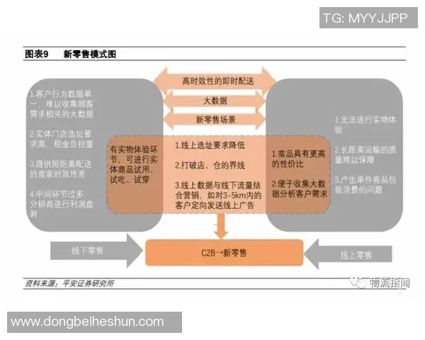 安郅与奥伦堡的激烈对决揭示了俄超联赛的竞争新格局